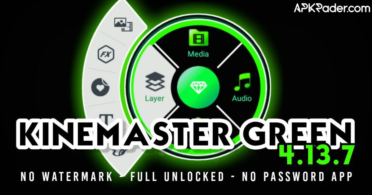Green Kinemaster Pro APK 2021 [No Watermark+Latest Version]